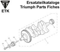 Spare Parts Catalogues