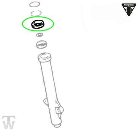 Gabelsimmerring Rocket III Classic