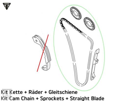 Ersatzteile-Kit, Steuerkette + Zahnräder + STRAIGHT Schiene