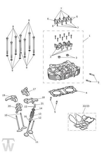 Zylinderkopf Ventile - Bobber