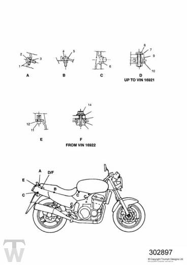 Verkleidungsschrauben - Speed Triple Vergaser