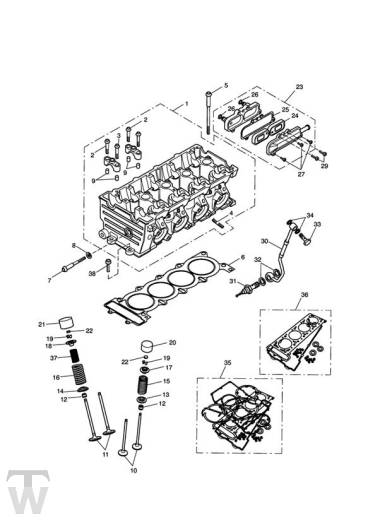 Zylinderkopf Ventile - TT600