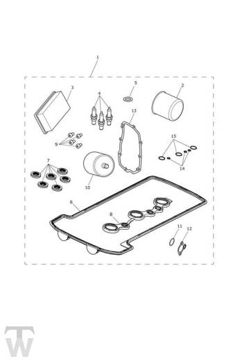 Servicekit - Trophy 1215 SE