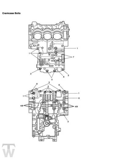 Motorgehäuse Schrauben - Sprint ST 1050