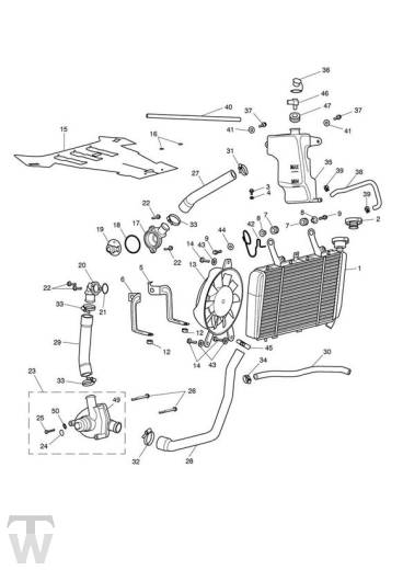 Kühlung - Sprint ST 1050