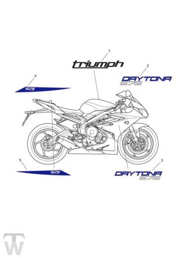 Dekor bis FIN657136 - Daytona 675 ab FIN564948