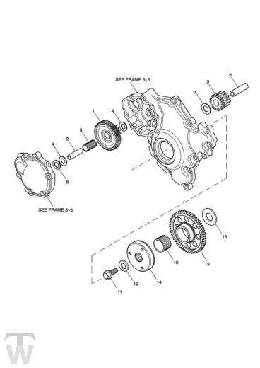 Anlasserfreilauf - Speed Triple 1050 ab FIN333179