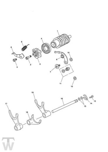 Gear Selector Drum from Engine340170 - Speed Triple 1050 from VIN333179