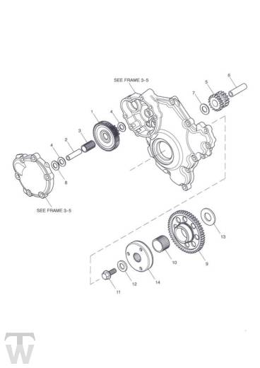 Anlasserfreilauf bis Motor506681 - Tiger1050 & SE