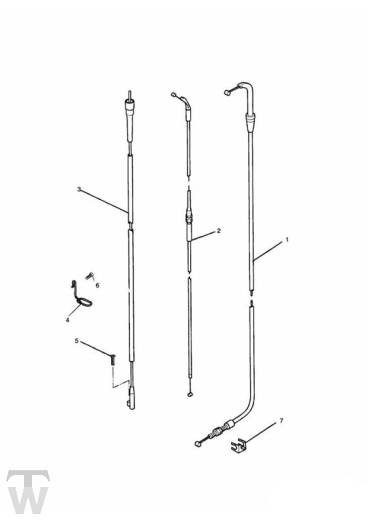 Bowdenzüge - Adventurer ab FIN71699