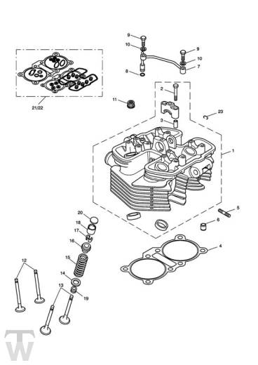 Zylinderkopf - America EFI bis FIN468389