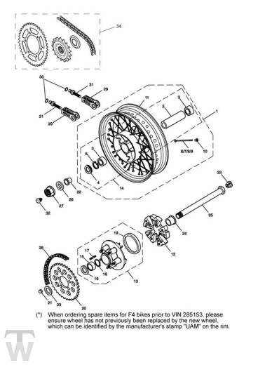 Hinterrad - Thruxton Vergaser