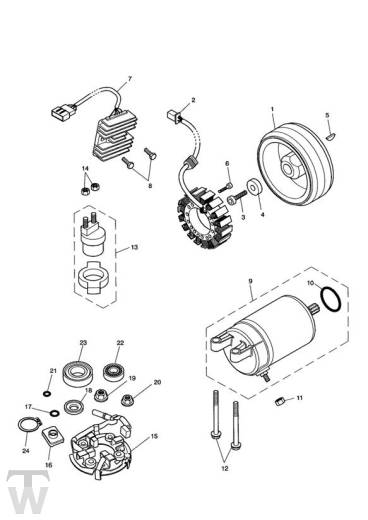 Anlasser Lichtmaschine - Bonneville & T100 Vergaser