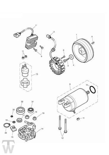 Anlasser Lichtmaschine - Bonneville & SE ab FIN380777