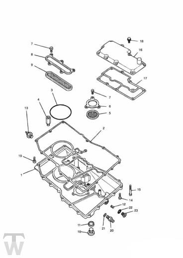 Ölwanne - Daytona 750 & 1000
