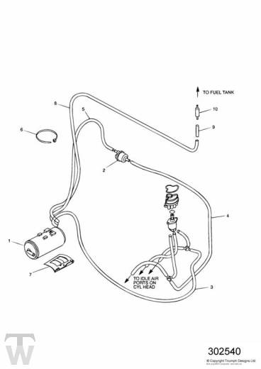 Aktivkohlefilter - Speed Triple 955i ab FIN141872