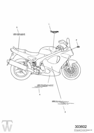 Dekor - Sprint ST 955 ab FIN 139277