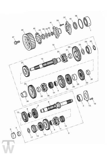 Getriebe - Thunderbird Night & Storm