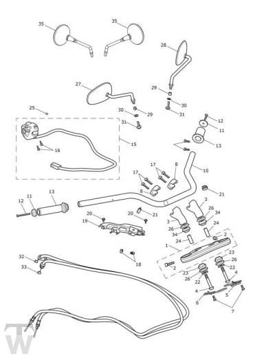 Lenker Schalter - Thunderbird Night & Storm