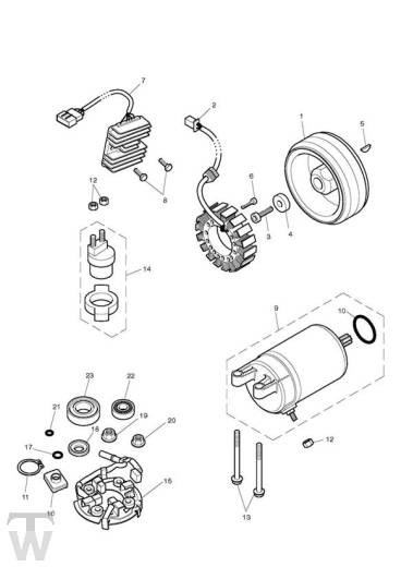 Anlasser Lichtmaschine - Scrambler EFI