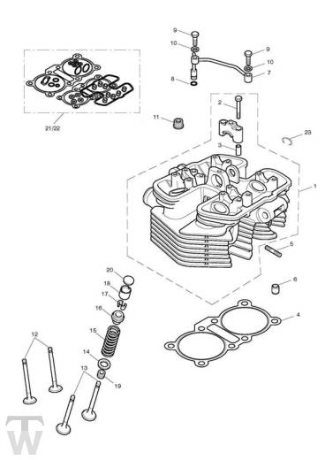 Cylinder Head - Scrambler EFI