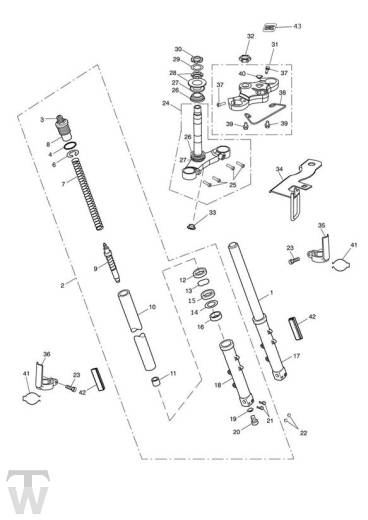 Telegabel - Sprint GT 1050