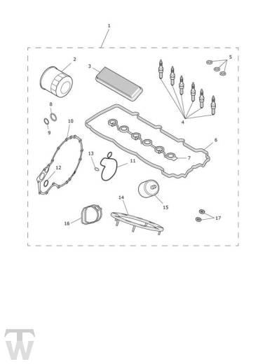 Servicekit - Rocket 3R Black