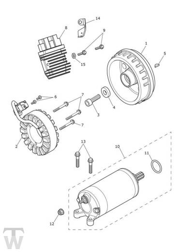 Anlasser Lichtmaschine - Street Scrambler bis FIN 914447