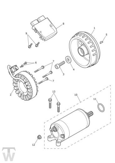 Anlasser Lichtmaschine - Street Scrambler ab FIN AB9837