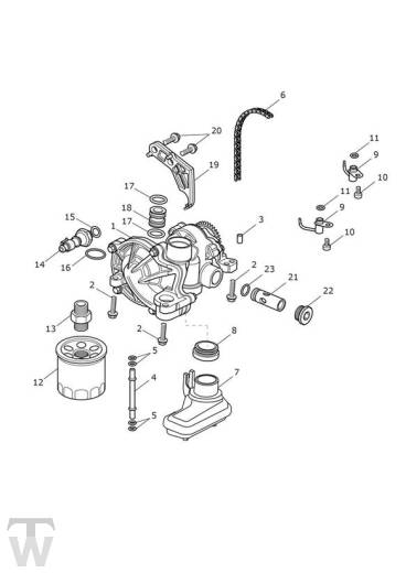 Ölpumpe Schmierung - Speed Twin bis FIN AE2310