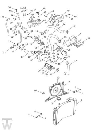 Kühlung - Street Triple R ab FIN 982752