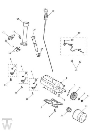 Ölpumpe Schmierung - Rocket 3 GT