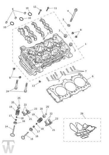Zylinderkopf - Speed Triple 1200 RS