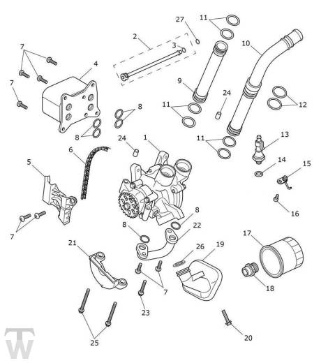 Ölpumpe Wasserpumpe Schmierung - Speed Triple 1200 RX