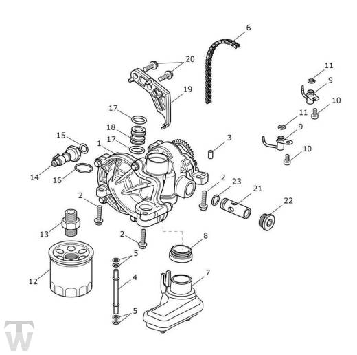 Ölpumpe Wasserpumpe Schmierung Speed Twin 1200 TFC