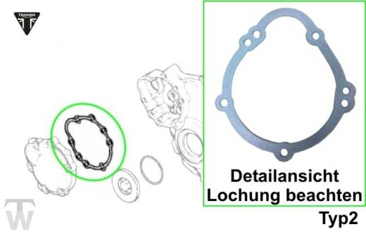 Starterdeckeldichtung Typ2  Sprint ST 1050