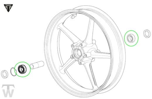 Radlager (nur 2x lagernd) Speed Triple 955i ab FIN141872