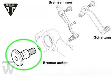 Bolzen Fussbremshebel / Schalthebel  Tiger Sport bis FIN750469