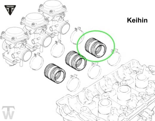 Ansauggummi Keihin (Vergaser Kopf)  Thruxton Vergaser