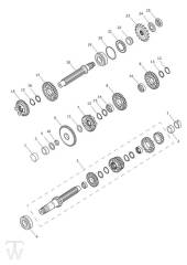 Gears - Tiger1050 & SE