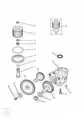 Oilpump Lubrication - Daytona 750 & 1000