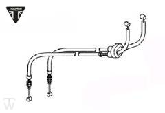 Cable Throttle (Opener & Returns) Scrambler Carburator (up to 2007)