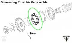 Oil Seal Sprocket Bonneville & T100 Carburator