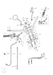 Handlebar Switch - Scrambler EFI