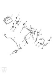 Motormanagement - Street Scrambler bis FIN 914447