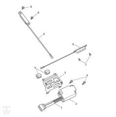Wegfahrsperre - Tiger 1200 GT Explorer