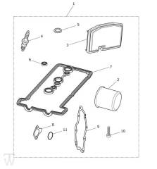 Servicekit - Daytona Moto2