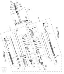 Telegabel Bonneville T120 ab CL9403