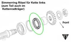 Simmerring Ritzel  Speed Triple 1050 bis FIN333178