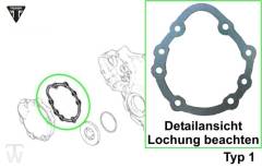 Starterdeckeldichtung Typ1 Speed Triple 1050 ab FIN333179